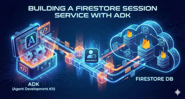 Building a Firestore Session Service with ADK’s Service Registry